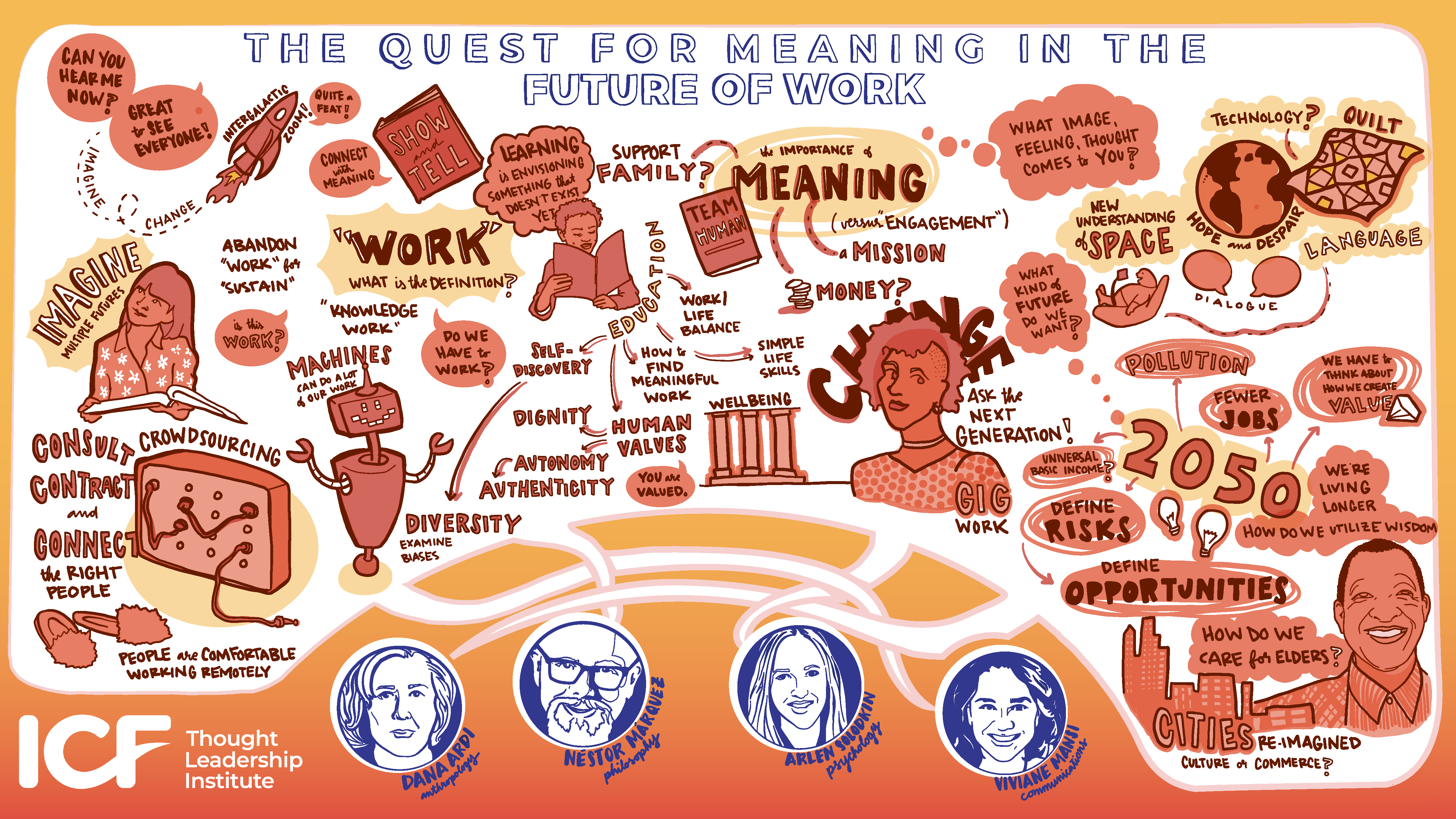 Convening Replay: Quest for Meaning in the Future of Work – The Americas